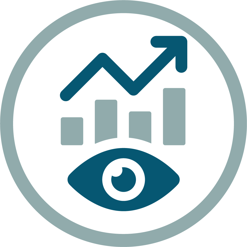 Icon Prediction Leistung